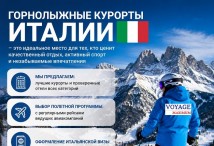 Туры в Италию - лучшие горнолыжные курорты