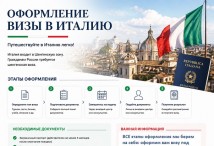 ���� � ������ - ���������� ���� - ����� ����������
